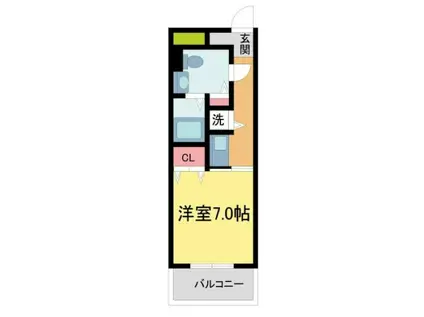 ソフィア武庫川(1K/2階)の間取り写真