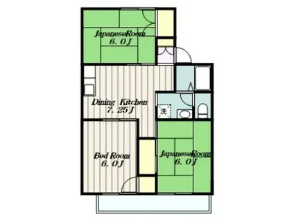 フィルボナール(3DK/2階)の間取り写真