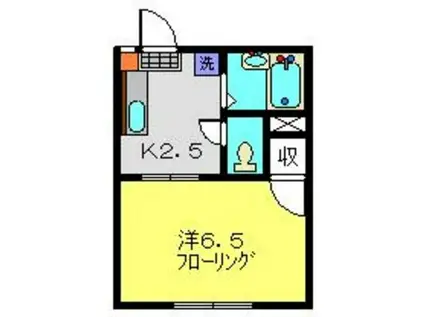 リバティI(1K/2階)の間取り写真