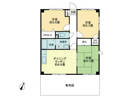 フィネス大井(3DK/1階)の間取り写真