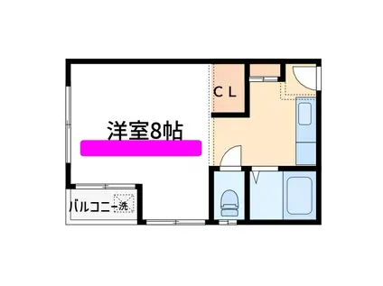 ニスモ田端新町第3榎ビル(ワンルーム/2階)の間取り写真