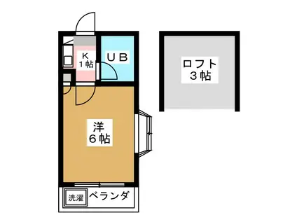 ながのハイツ(1K/2階)の間取り写真