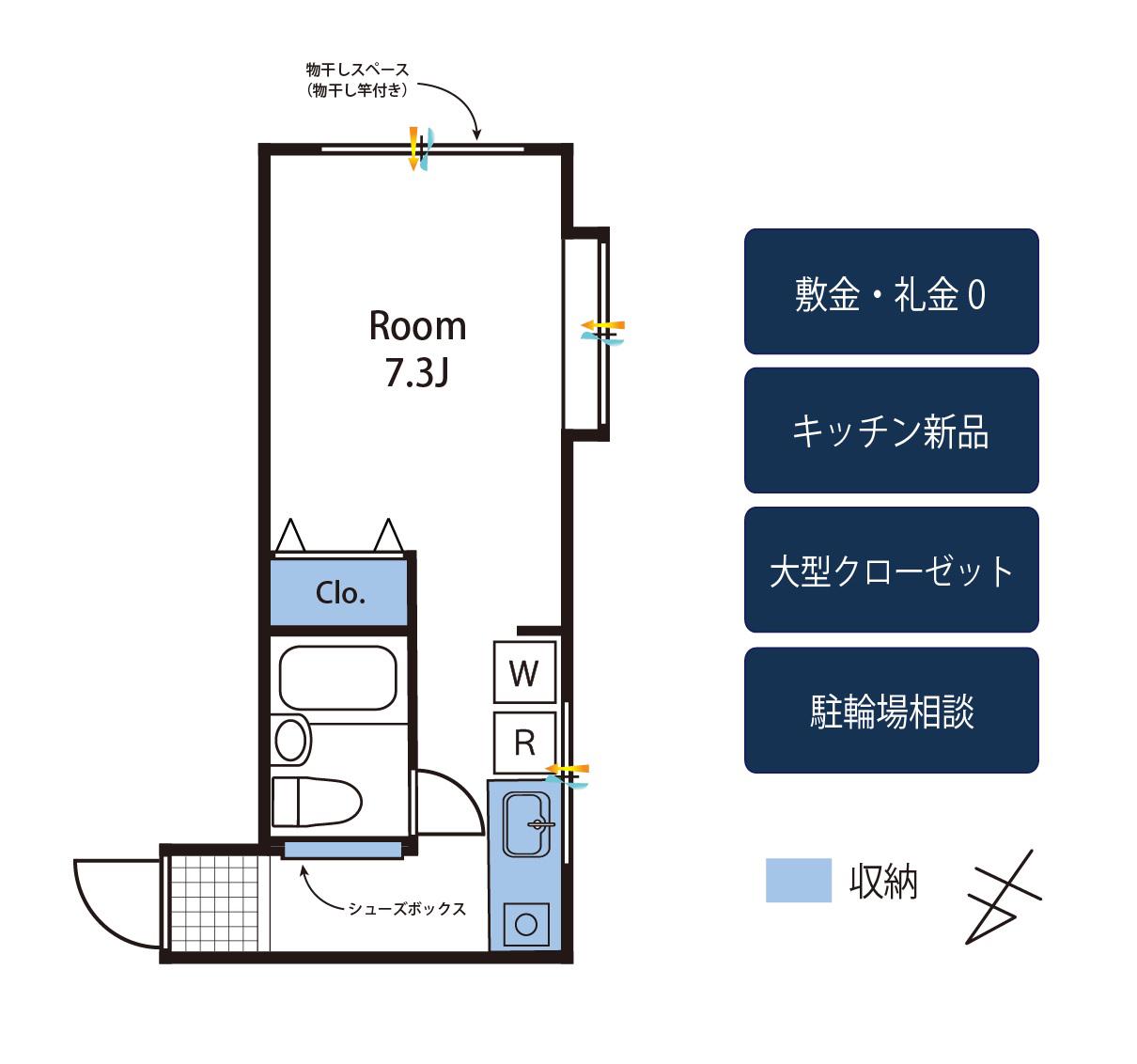 即入居可山手線目黒駅まで徒歩圏内室内洗濯機置き場(ワンルーム/1階)の間取り写真