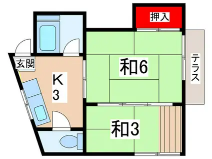 横田荘(2K/1階)の間取り写真