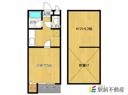 シャトレ大保(1K/1階)の間取り写真