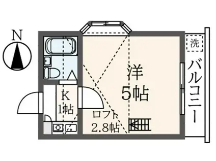 レオパレスライフヴィラ(1K/1階)の間取り写真