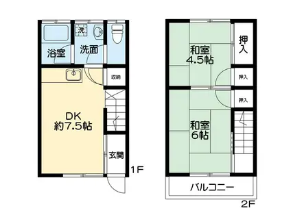 宍戸コーポ A棟(2DK/1階)の間取り写真