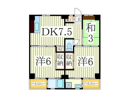ビレッジハウス江戸川台2号棟(3DK/1階)の間取り写真