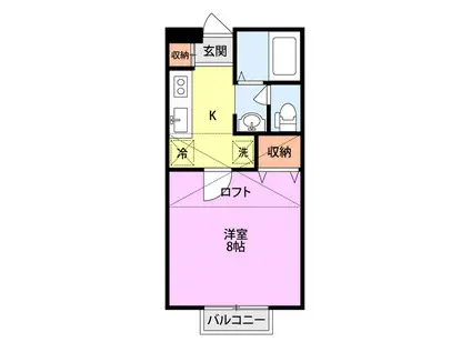 プラザドゥ ミューザ(1K/2階)の間取り写真