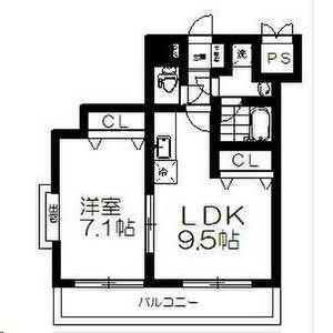 エルスタンザ子平町(1LDK/2階)の間取り写真