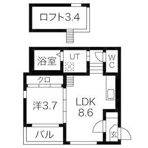 ハーモニック御器所(1LDK/2階)の間取り写真