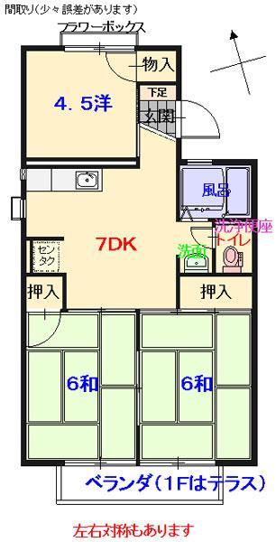 セジュール安永B(3DK/2階)の間取り写真