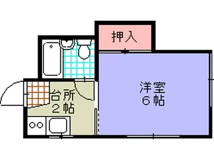 のぞみ荘(1K/1階)の間取り写真