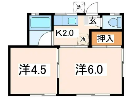伊東アパ-ト(2K/1階)の間取り写真