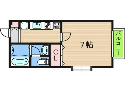 テイク・フィールド(1K/1階)の間取り写真