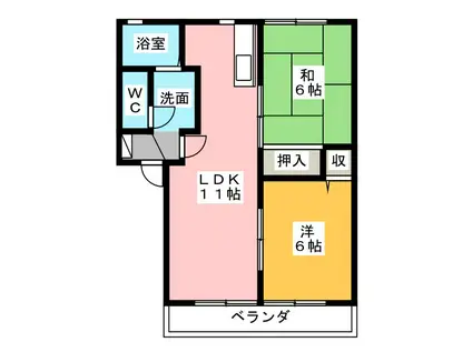 ハウスTMK B棟(2LDK/2階)の間取り写真