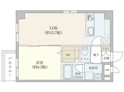 ループ138渋谷(1LDK/3階)の間取り写真