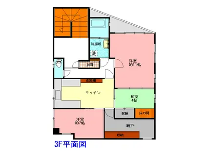 鈴木マンション(3DK/3階)の間取り写真