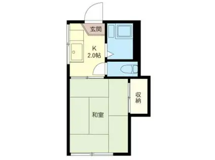 グリーンヒルズ(1K/1階)の間取り写真