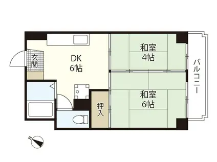 岡本ビル(2DK/7階)の間取り写真