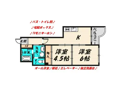 メゾン関目(2LDK/4階)の間取り写真