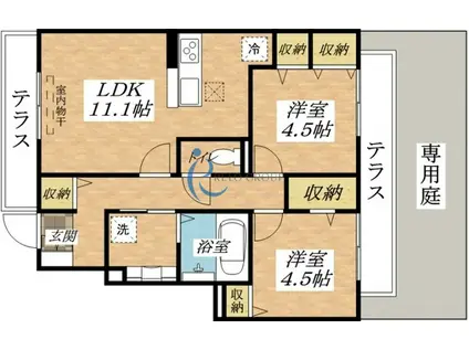 リヤン永井(2LDK/1階)の間取り写真