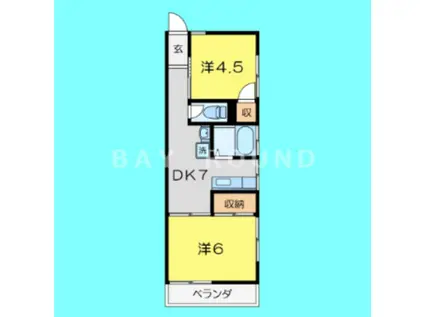 富士コーポ(2DK/1階)の間取り写真