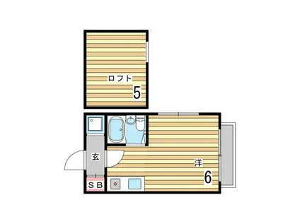 上沢ハイツ(ワンルーム/2階)の間取り写真