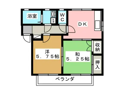 ハイツエトランゼ神田 A(2DK/1階)の間取り写真