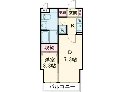 ゴールドライフマンション宇都宮(1DK/5階)の間取り写真