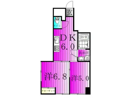 美沢レヂデンス(2DK/2階)の間取り写真