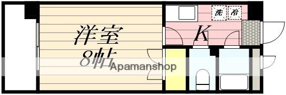 フォルム宮崎駅前(1K/6階)の間取り写真