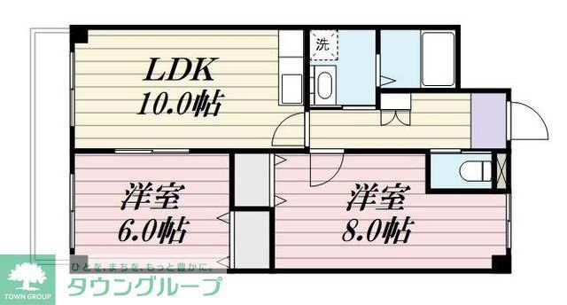 ヴァンテアンⅢ(2LDK/1階)の間取り写真