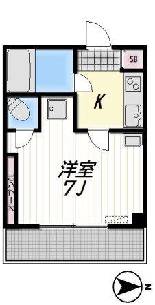 MILLET(1K/2階)の間取り写真