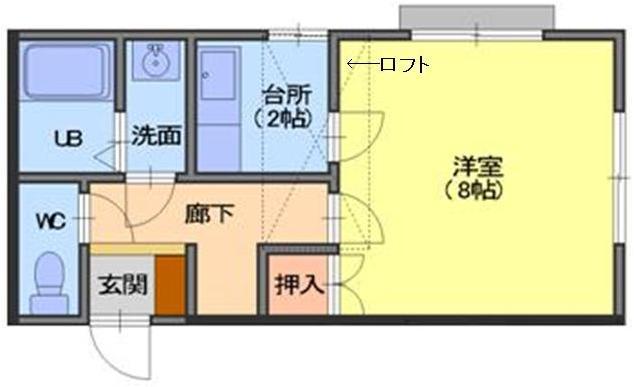 コーポラス8(1K/2階)の間取り写真