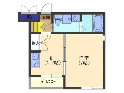 グランカレB棟(1K/1階)の間取り写真