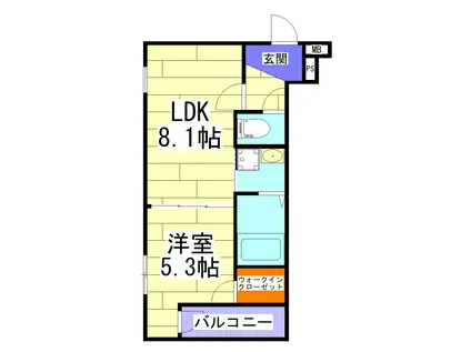 フジパレス下新庄駅西II番館(1LDK/2階)の間取り写真
