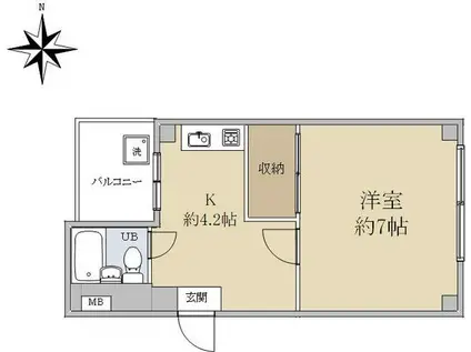 多摩川パールハイツ(1K/2階)の間取り写真