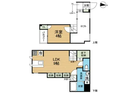 CB熊本サニーヒル(1LDK/2階)の間取り写真