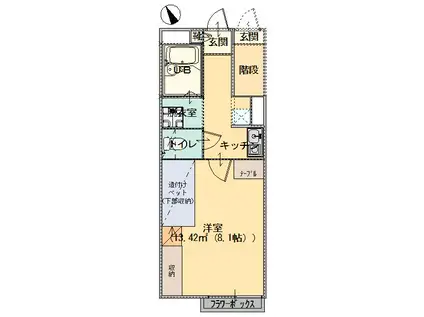 MARUBISHIアパート大橋A棟(1K/1階)の間取り写真
