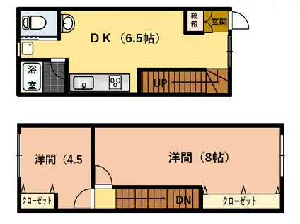 テニメントハウスN(2DK/1階)の間取り写真