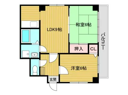 コォンパーニュマルミ(2LDK/5階)の間取り写真