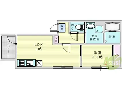 パークテラス淡路(1LDK/3階)の間取り写真