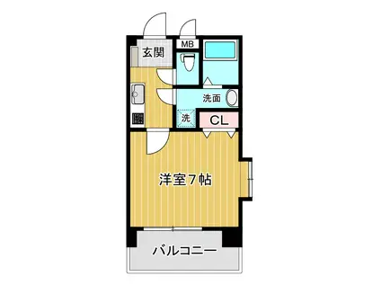 グレース長居(1K/3階)の間取り写真