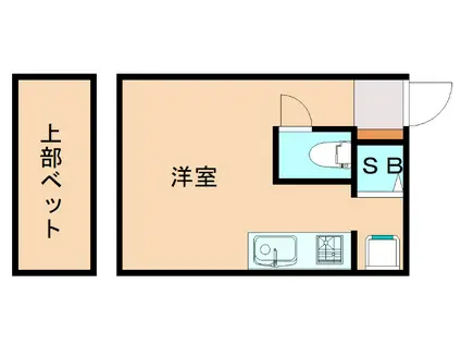 ラクール九大学研都市I(ワンルーム/1階)の間取り写真