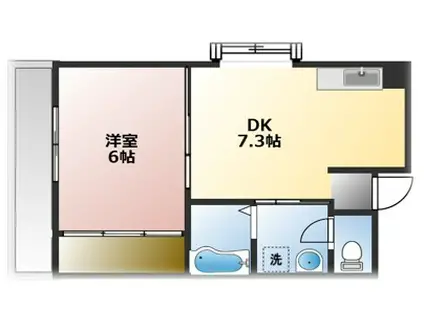 SUN志里池(1DK/1階)の間取り写真