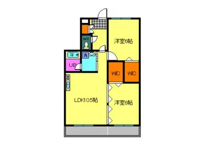 エスポワールII西野(2LDK/8階)の間取り写真