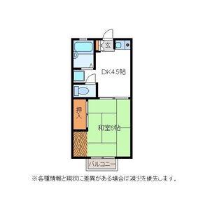 富士寮A(1DK/2階)の間取り写真