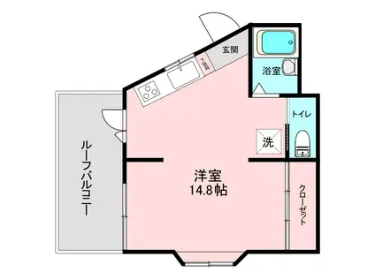 ビラ百合ヶ丘/王禅寺西(ワンルーム/3階)の間取り写真