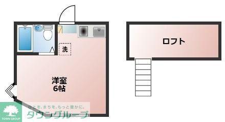 スカイハイツIII(ワンルーム/1階)の間取り写真